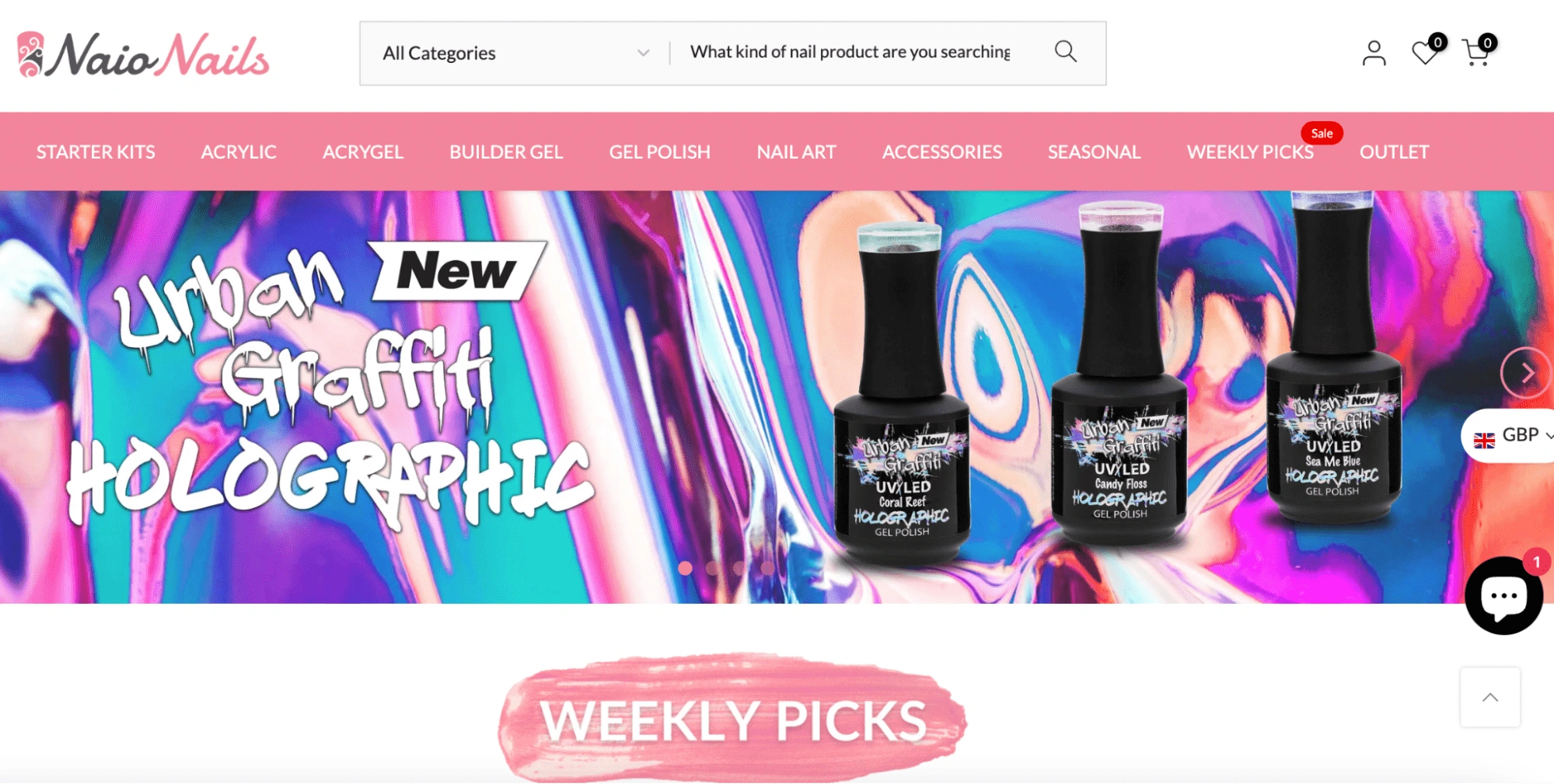 Unique Nail Business Name Ideas 